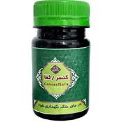 قرص ثفا(کنسر)